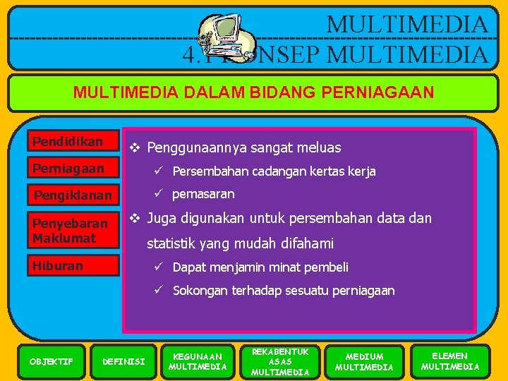 MULTIMEDIA 4. 1 KONSEP MULTIMEDIA DALAM BIDANG PERNIAGAAN Pendidikan v Penggunaannya sangat meluas Perniagaan