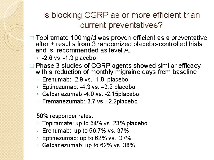 Is blocking CGRP as or more efficient than current preventatives? � Topiramate 100 mg/d