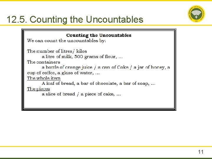 12. 5. Counting the Uncountables 11 