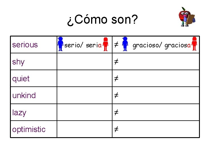 ¿Cómo son? serious serio/ seria ≠ shy ≠ quiet ≠ unkind ≠ lazy ≠