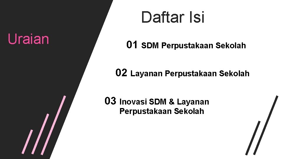 Daftar Isi Uraian 01 SDM Perpustakaan Sekolah 02 Layanan Perpustakaan Sekolah 03 Inovasi SDM
