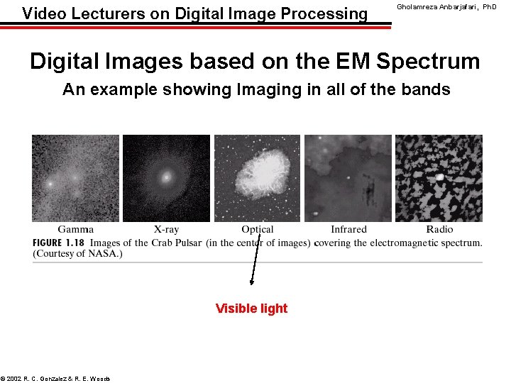Video Lecturers on Digital Image Processing Gholamreza Anbarjafari, Ph. D Digital Images based on