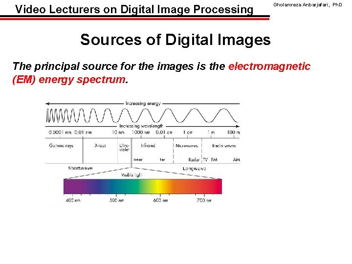 Video Lecturers on Digital Image Processing Gholamreza Anbarjafari, Ph. D Sources of Digital Images