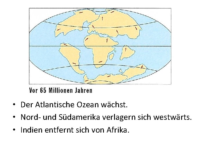  • Der Atlantische Ozean wächst. • Nord- und Südamerika verlagern sich westwärts. •