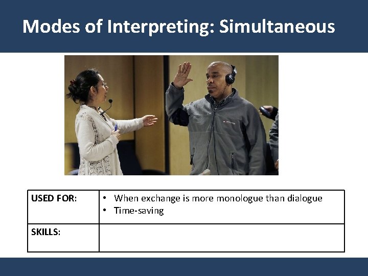 Modes of Interpreting: Simultaneous • (new image) USED FOR: SKILLS: • When exchange is