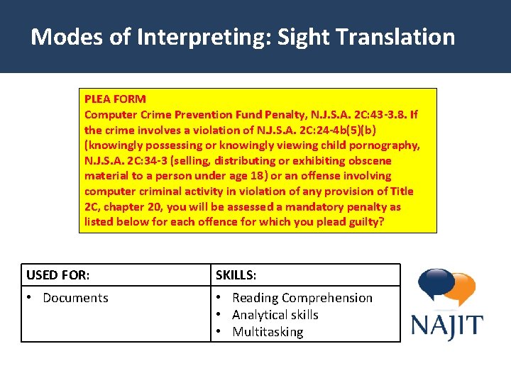 Modes of Interpreting: Sight Translation PLEA FORM Computer Crime Prevention Fund Penalty, N. J.