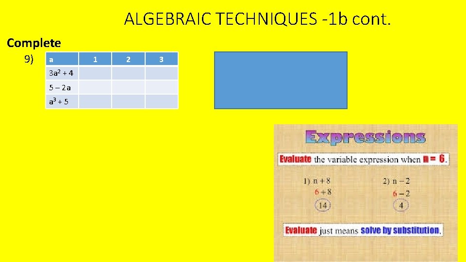 ALGEBRAIC TECHNIQUES -1 b cont. Complete 9) a 1 2 3 3 a 2