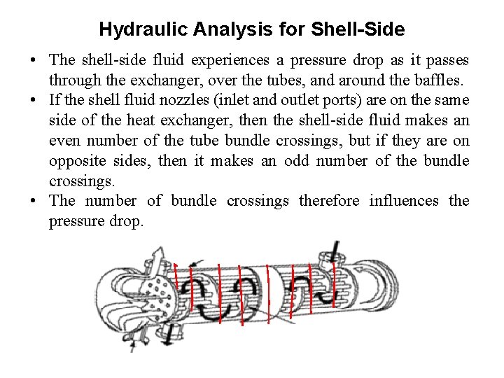 Hydraulic Analysis for Shell-Side • The shell-side fluid experiences a pressure drop as it