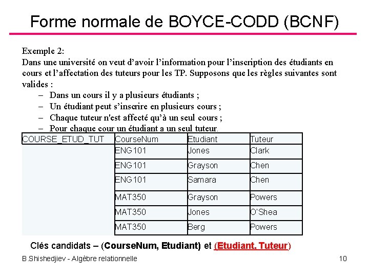 Forme normale de BOYCE-CODD (BCNF) Exemple 2: Dans une université on veut d’avoir l’information