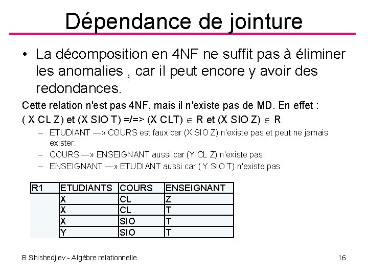 Dépendance de jointure • La décomposition en 4 NF ne suffit pas à éliminer