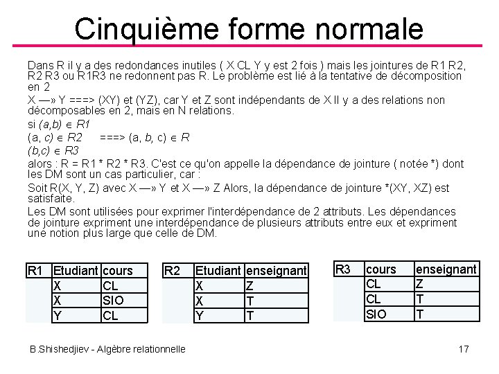 Cinquième forme normale Dans R il y a des redondances inutiles ( X CL
