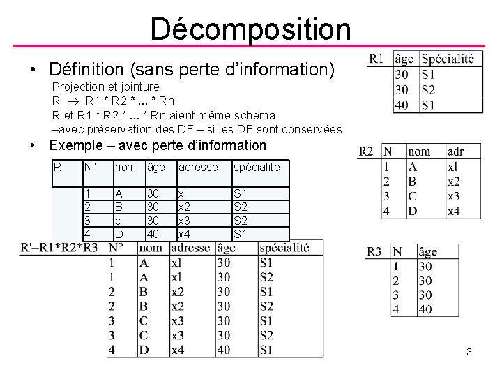 Décomposition • Définition (sans perte d’information) Projection et jointure R R 1 * R