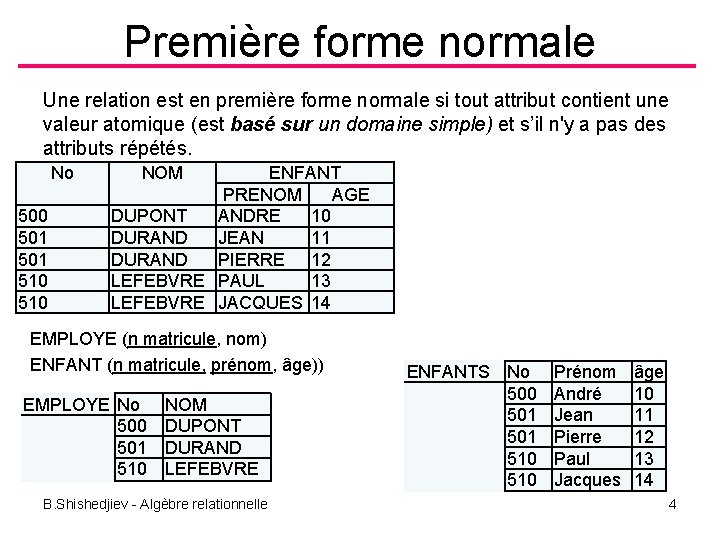 Première forme normale Une relation est en première forme normale si tout attribut contient