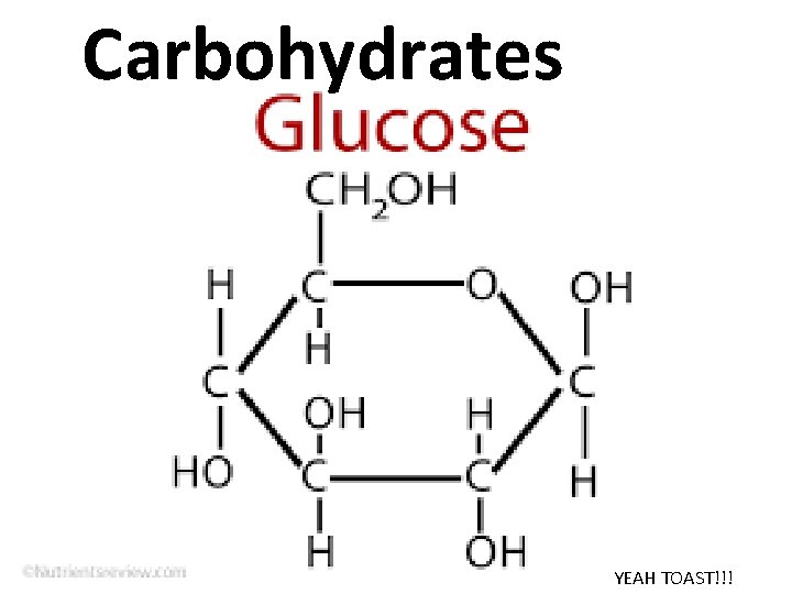 Carbohydrates YEAH TOAST!!! 