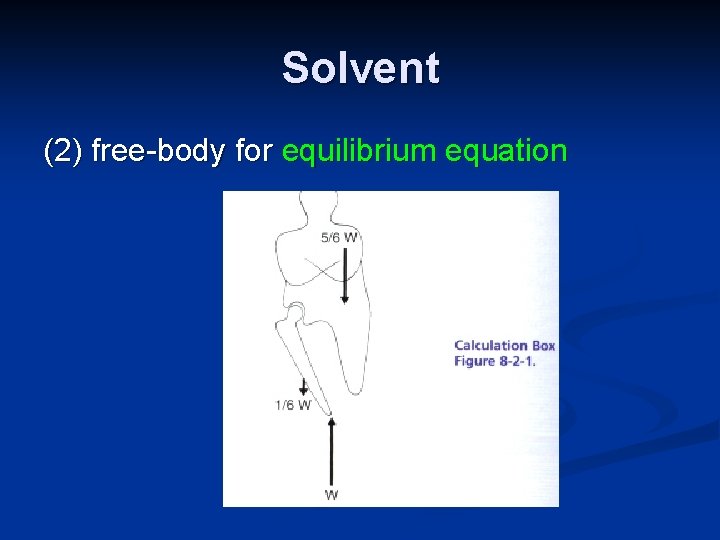 Solvent (2) free-body for equilibrium equation 