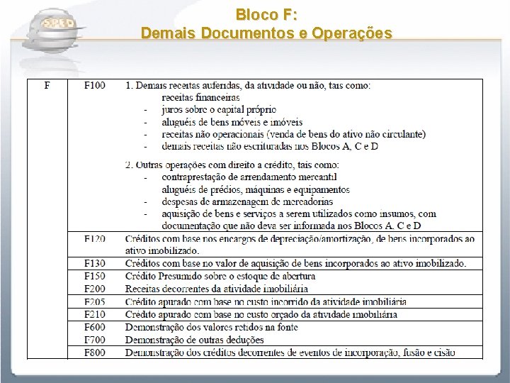 Bloco F: Demais Documentos e Operações 