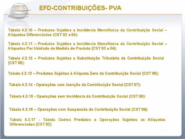 EFD-CONTRIBUIÇÕES- PVA Tabela 4. 3. 10 – Produtos Sujeitos a Incidência Monofásica da Contribuição