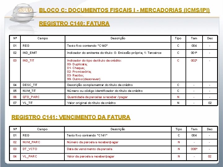 BLOCO C: DOCUMENTOS FISCAIS I - MERCADORIAS (ICMS/IPI) REGISTRO C 140: FATURA Nº Campo