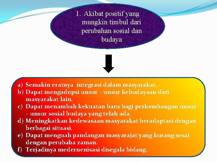 1. Akibat positif yang mungkin timbul dari perubahan sosial dan budaya a) Semakin eratnya 1. Akibat positif yang mungkin timbul dari perubahan sosial dan budaya a) Semakin eratnya