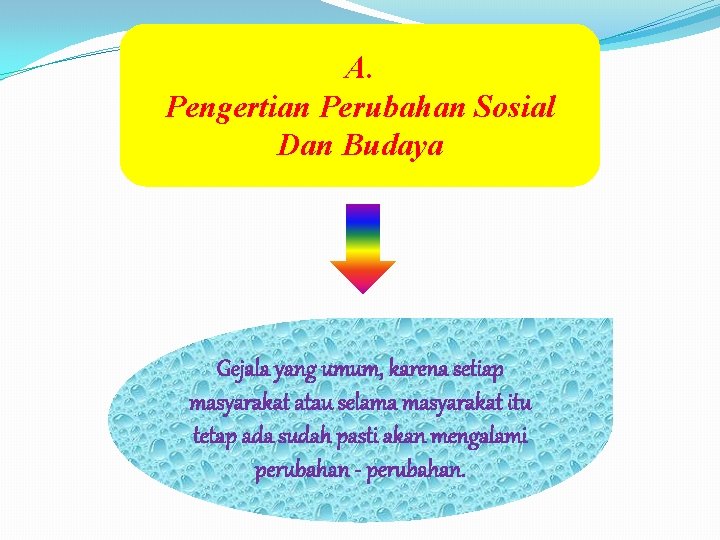 A. Pengertian Perubahan Sosial Dan Budaya Gejala yang umum, karena setiap masyarakat atau selama A. Pengertian Perubahan Sosial Dan Budaya Gejala yang umum, karena setiap masyarakat atau selama