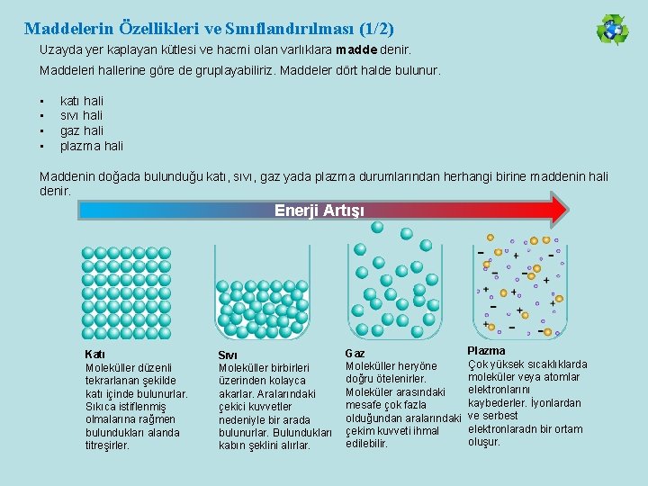 Maddelerin Özellikleri ve Sınıflandırılması (1/2) Uzayda yer kaplayan kütlesi ve hacmi olan varlıklara madde