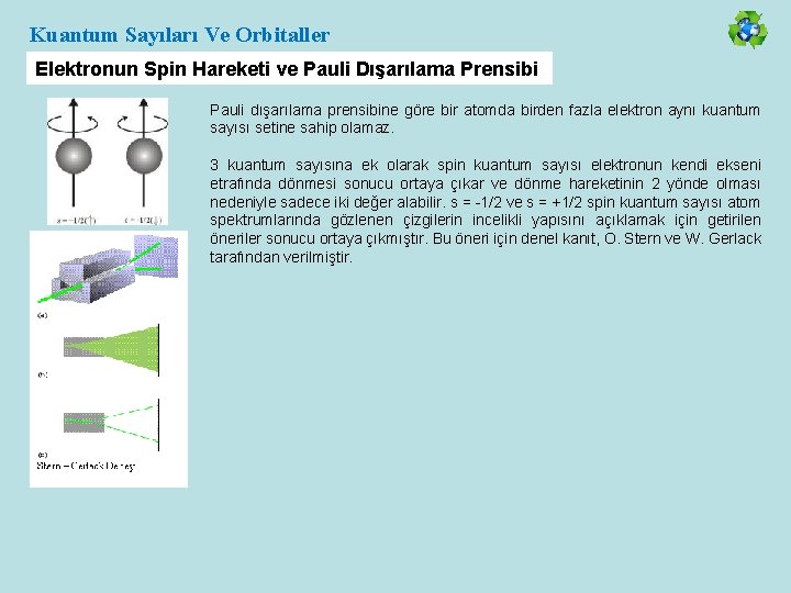 Kuantum Sayıları Ve Orbitaller Elektronun Spin Hareketi ve Pauli Dışarılama Prensibi Pauli dışarılama prensibine