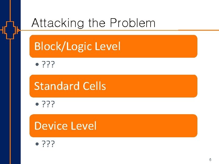 Attacking the Problem Block/Logic Level • ? ? ? Standard Cells • ? ?