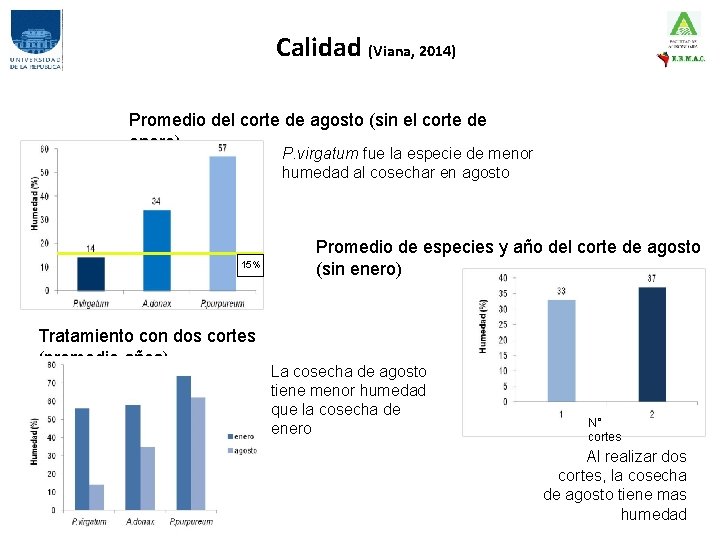 Calidad (Viana, 2014) Promedio del corte de agosto (sin el corte de enero) P.