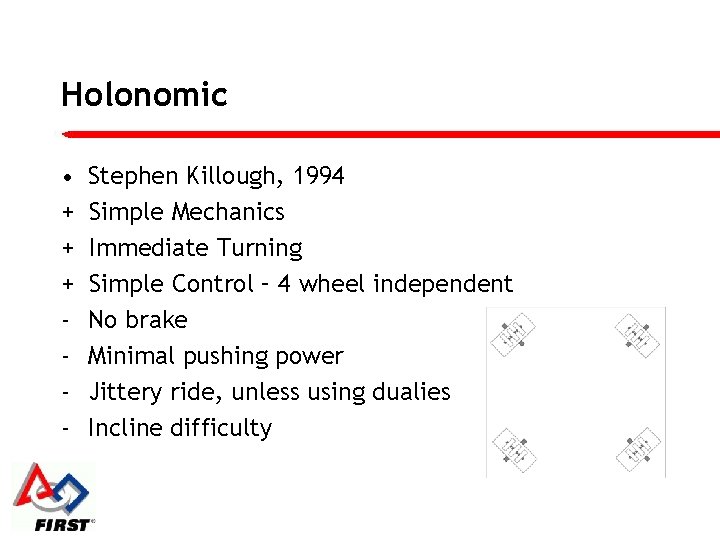 Holonomic • + + + - Stephen Killough, 1994 Simple Mechanics Immediate Turning Simple