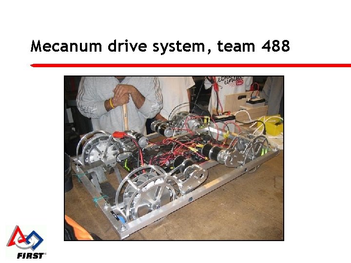 Mecanum drive system, team 488 