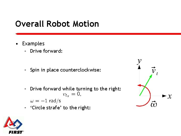 Overall Robot Motion • Examples – Drive forward: – Spin in place counterclockwise: –