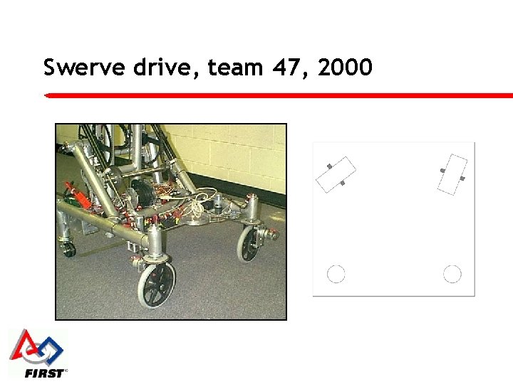 Swerve drive, team 47, 2000 