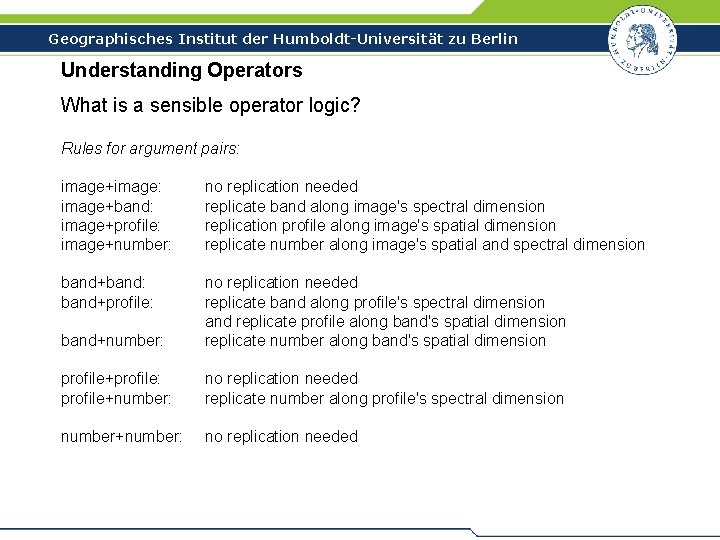 Geographisches Institut der Humboldt-Universität zu Berlin Understanding Operators What is a sensible operator logic?