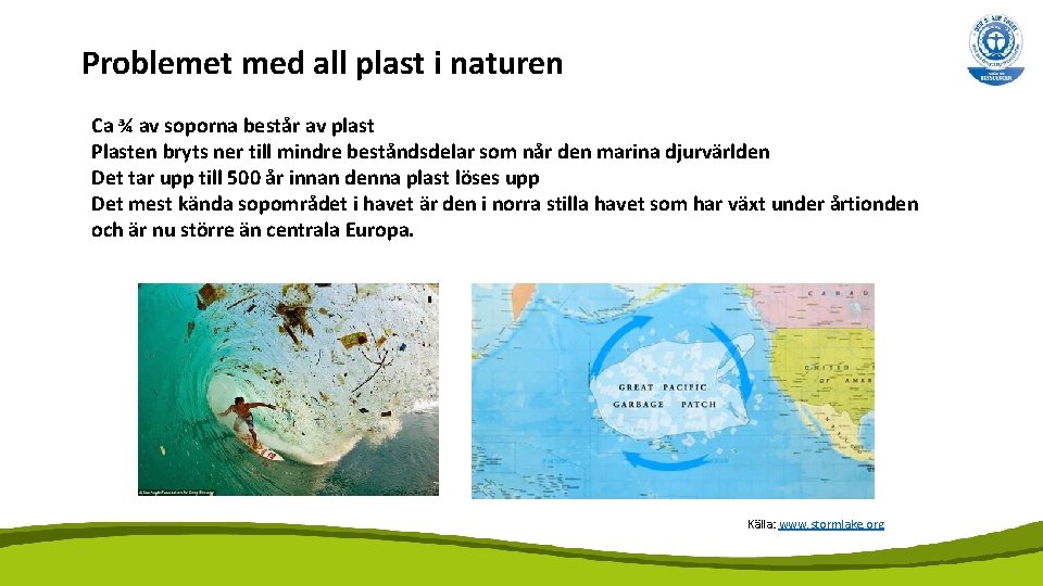 Problemet med all plast i naturen Ca ¾ av soporna består av plast Plasten