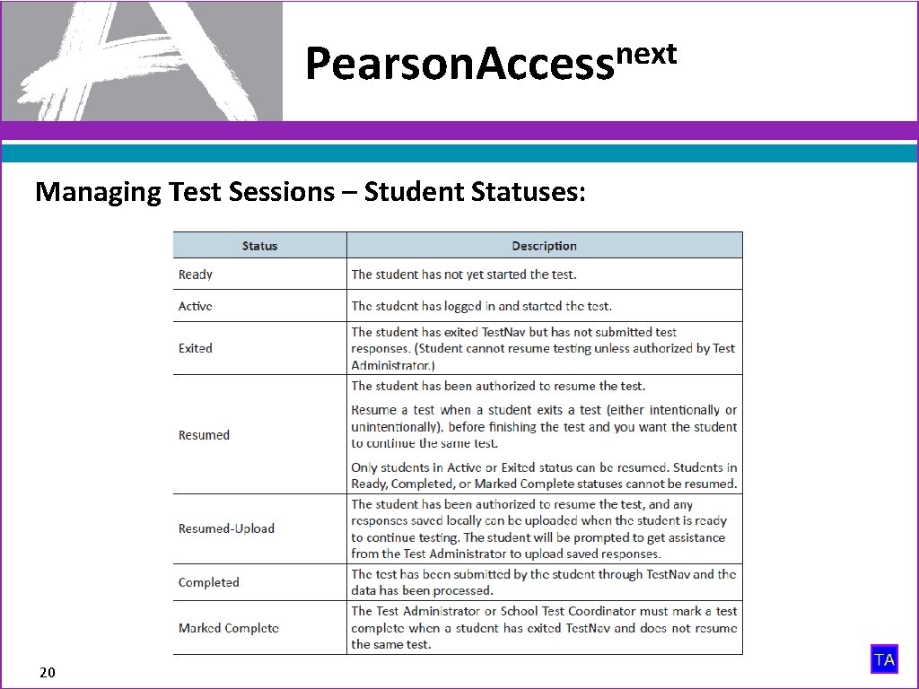 next Pearson. Access Managing Test Sessions – Student Statuses: 20 