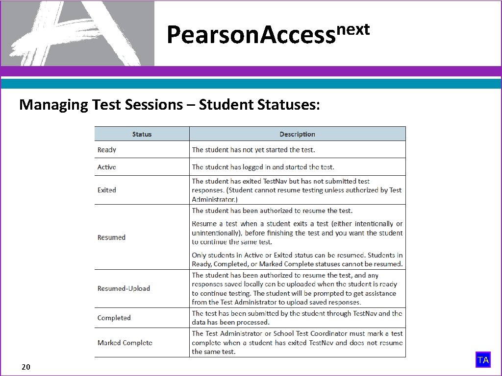 next Pearson. Access Managing Test Sessions – Student Statuses: 20 