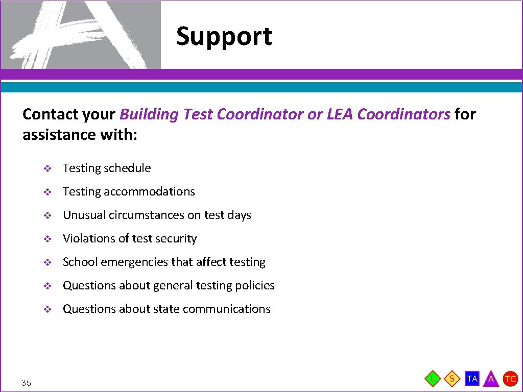Support Contact your Building Test Coordinator or LEA Coordinators for assistance with: 35 v
