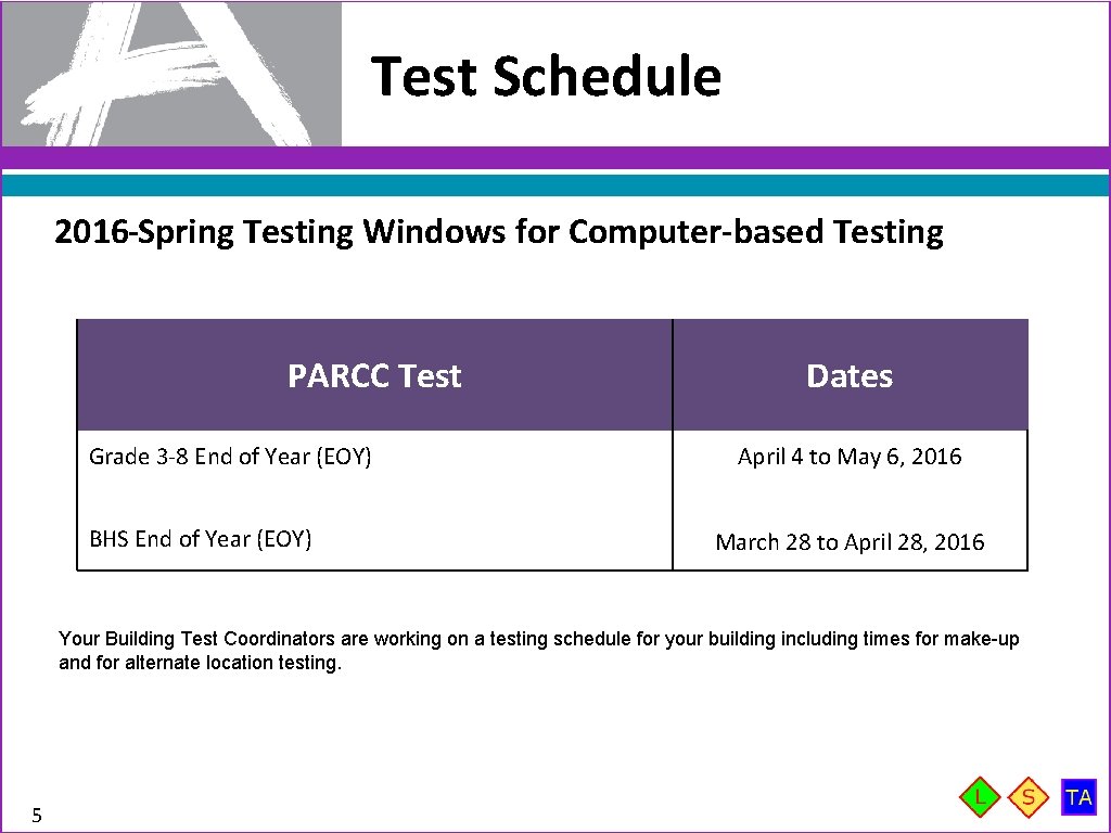 Test Schedule 2016 Spring Testing Windows for Computer-based Testing PARCC Test Grade 3 -8