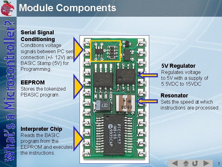 Module Components Serial Signal Conditioning Conditions voltage signals between PC serial connection (+/- 12