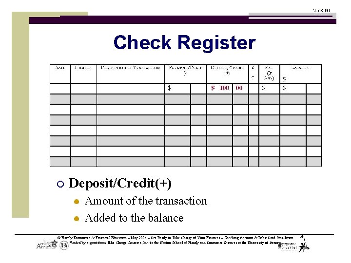 2. 7. 3. G 1 Check Register ¡ Deposit/Credit(+) l l Amount of the