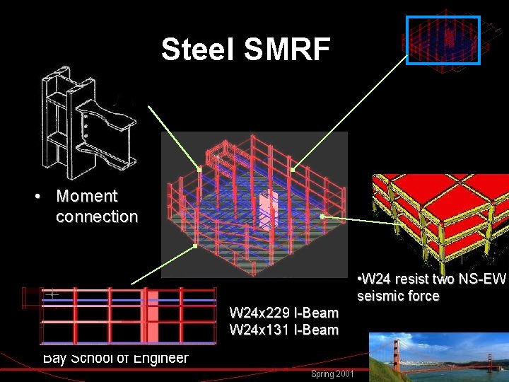 Steel SMRF • Moment connection • W 24 resist two NS-EW seismic force W