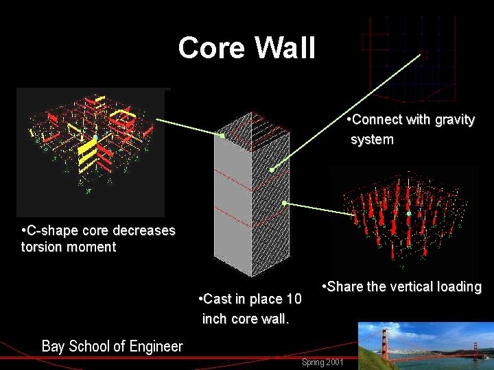Core Wall • Connect with gravity system • C-shape core decreases torsion moment •