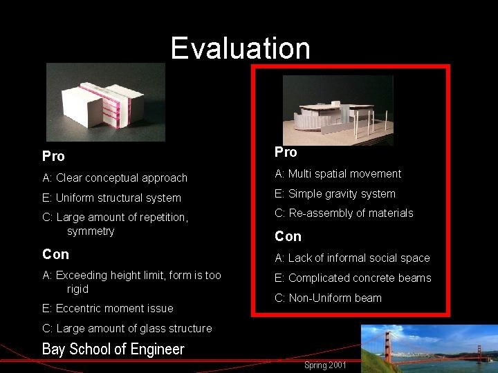 Evaluation Pro A: Clear conceptual approach A: Multi spatial movement E: Uniform structural system