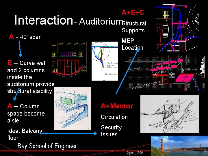 A+E+C Interaction- Auditorium. Structural A - 40’ span Supports MEP Location E – Curve