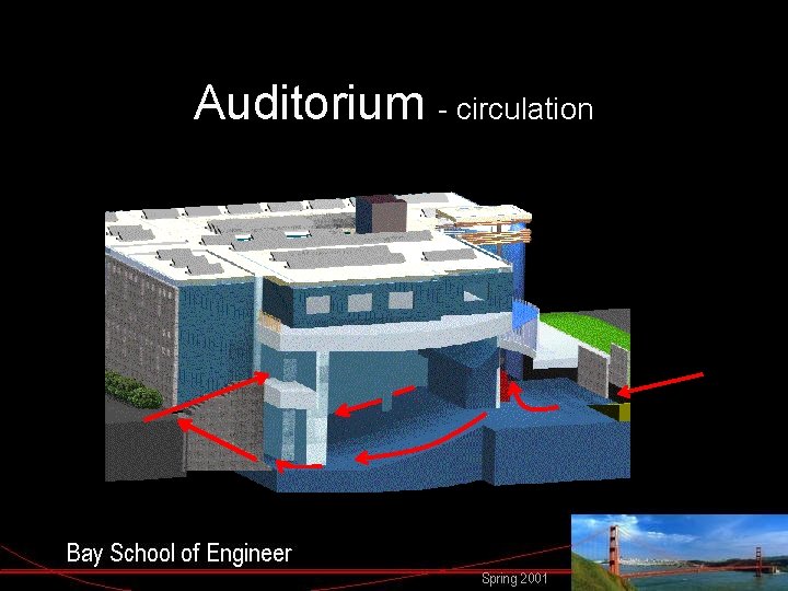 Auditorium - circulation 