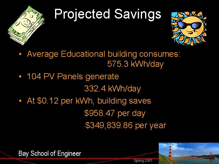 Projected Savings • Average Educational building consumes: 575. 3 k. Wh/day • 104 PV