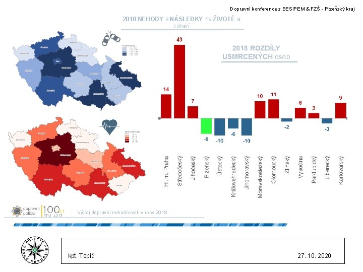 Dopravní konference s BESIPEM & FZŠ - Plzeňský kraj 2018 NEHODY s NÁSLEDKY na