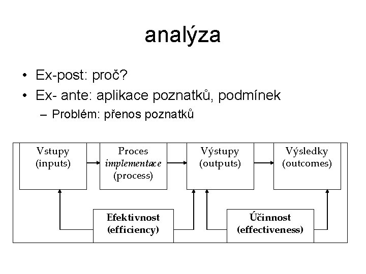 analýza • Ex-post: proč? • Ex- ante: aplikace poznatků, podmínek – Problém: přenos poznatků