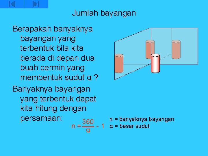 Jumlah bayangan Berapakah banyaknya bayangan yang terbentuk bila kita berada di depan dua buah