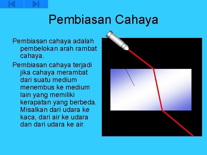 Pembiasan Cahaya Pembiasan cahaya adalah pembelokan arah rambat cahaya. Pembiasan cahaya terjadi jika cahaya